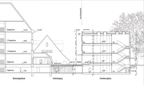 Längsschnitt, Bild: Sabine Walther