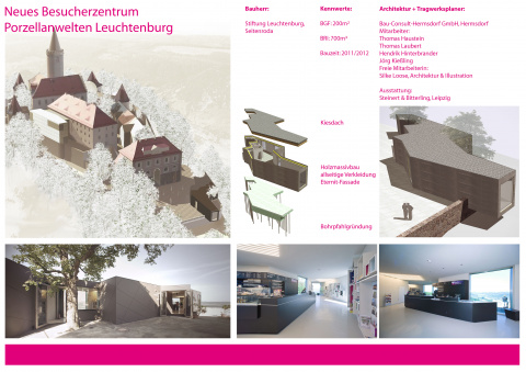 Übersicht Besucherzentrum, Bild: Jörg Kießling