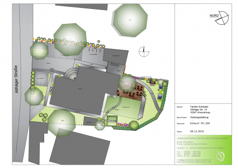 Entwurf, Bild: Katja Wittmann