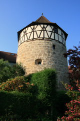 Nord-West-Ansicht, Bild: Matthias Krauß