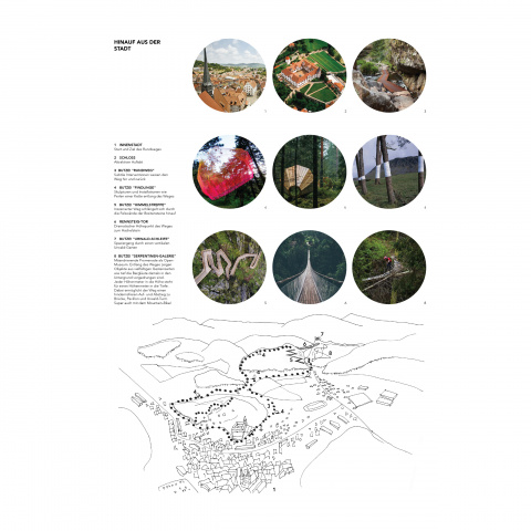 HOCH HINAUS - Raumplanung, Bild: Robert Ilgen