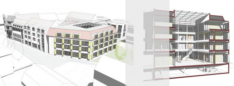 Städtebauliche Perspektive und Schnittperspektive, Bild: Ivo Mestenhauser