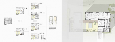 Nutzungsschema und Grundrissvariante des Gartenhofhauses von Walter Nitsch, Bild: Ivo Mestenhauser
