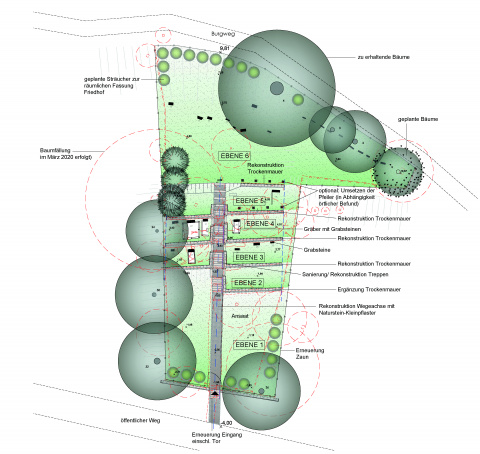 Plan Sanierung Jüdischer Friedhof Plaue, Bild: Andrea Ziegenrücker