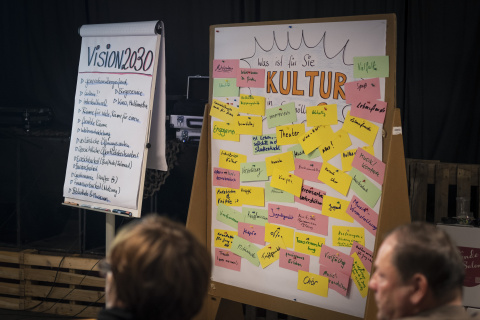 Beteiligungsergebnisse, Bild: Ulla Schauber