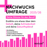 Nachwuchsumfrage 2025/26, Bild: nexture+