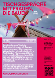 Poster Tischgespräche
